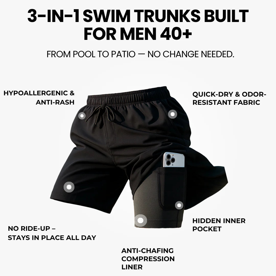 Boxhero 3-in-1 Quick-Dry Swim Trunks with Compression Liner